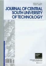 PhD by Publication